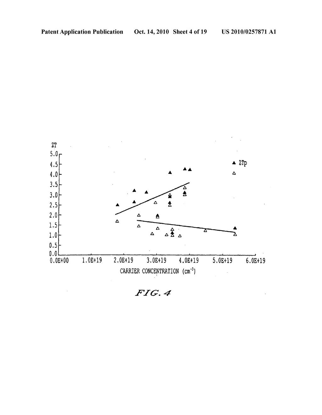 Thin film thermoelectric devices for power conversion and cooling - diagram, schematic, and image 05