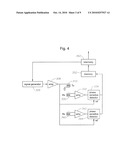 Electromagnetic Free Point Tool and Methods of Use diagram and image