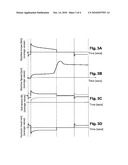 STARTER DEVICE FOR A COMBUSTION ENGINE, PARTICULARLY OF A MOTOR VEHICLE diagram and image