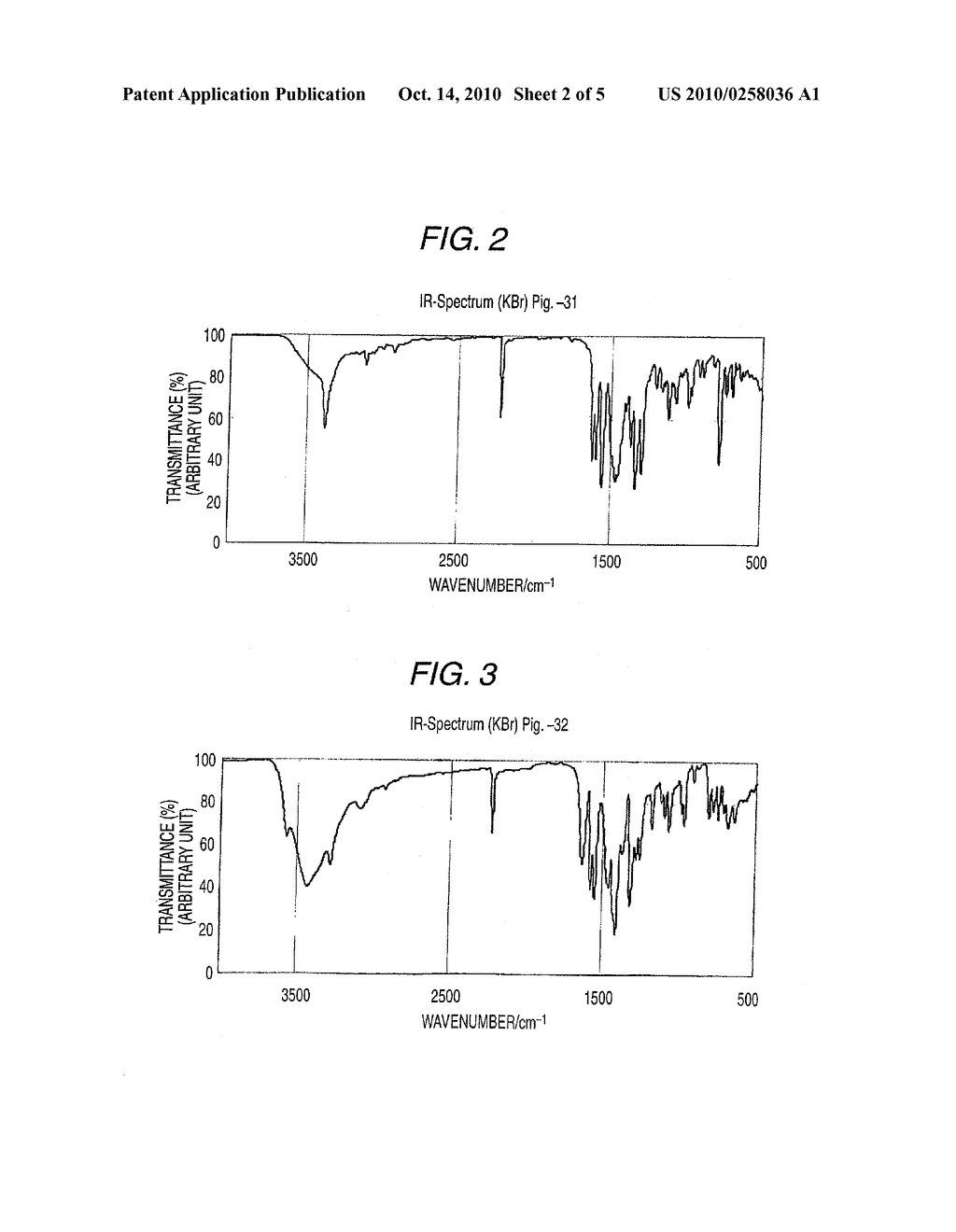 AZO PIGMENT, AND PIGMENT DISPERSION, COLORING COMPOSITION AND INK COMPOSITION FOR INKJET RECORDING CONTAINING THE SAME - diagram, schematic, and image 04