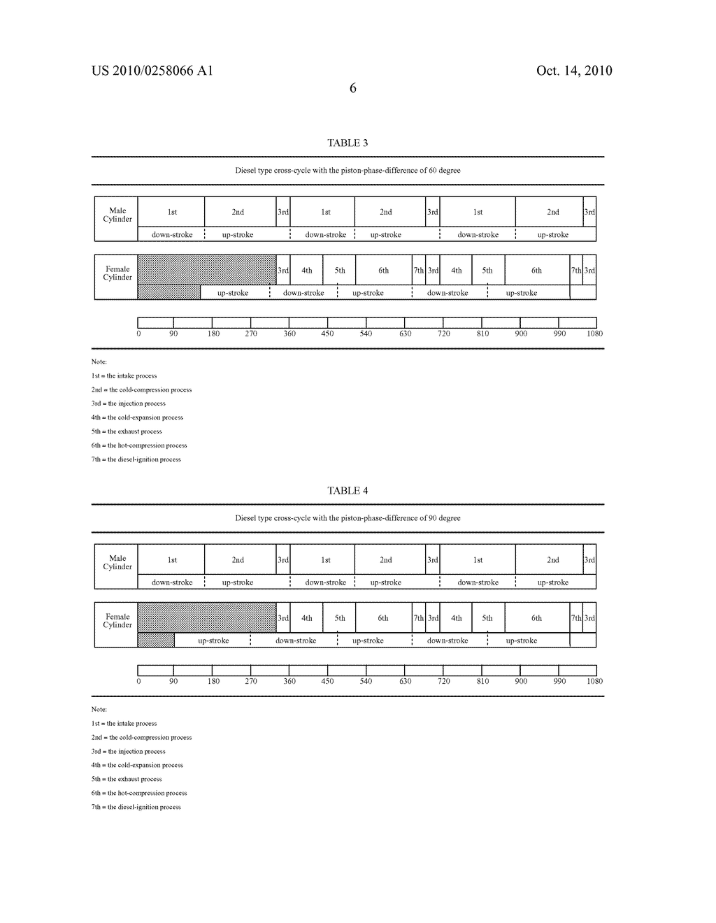 Diesel type cross-cycle internal combustion engine - diagram, schematic, and image 19