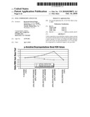 FUEL COMPOSITION AND ITS USE diagram and image