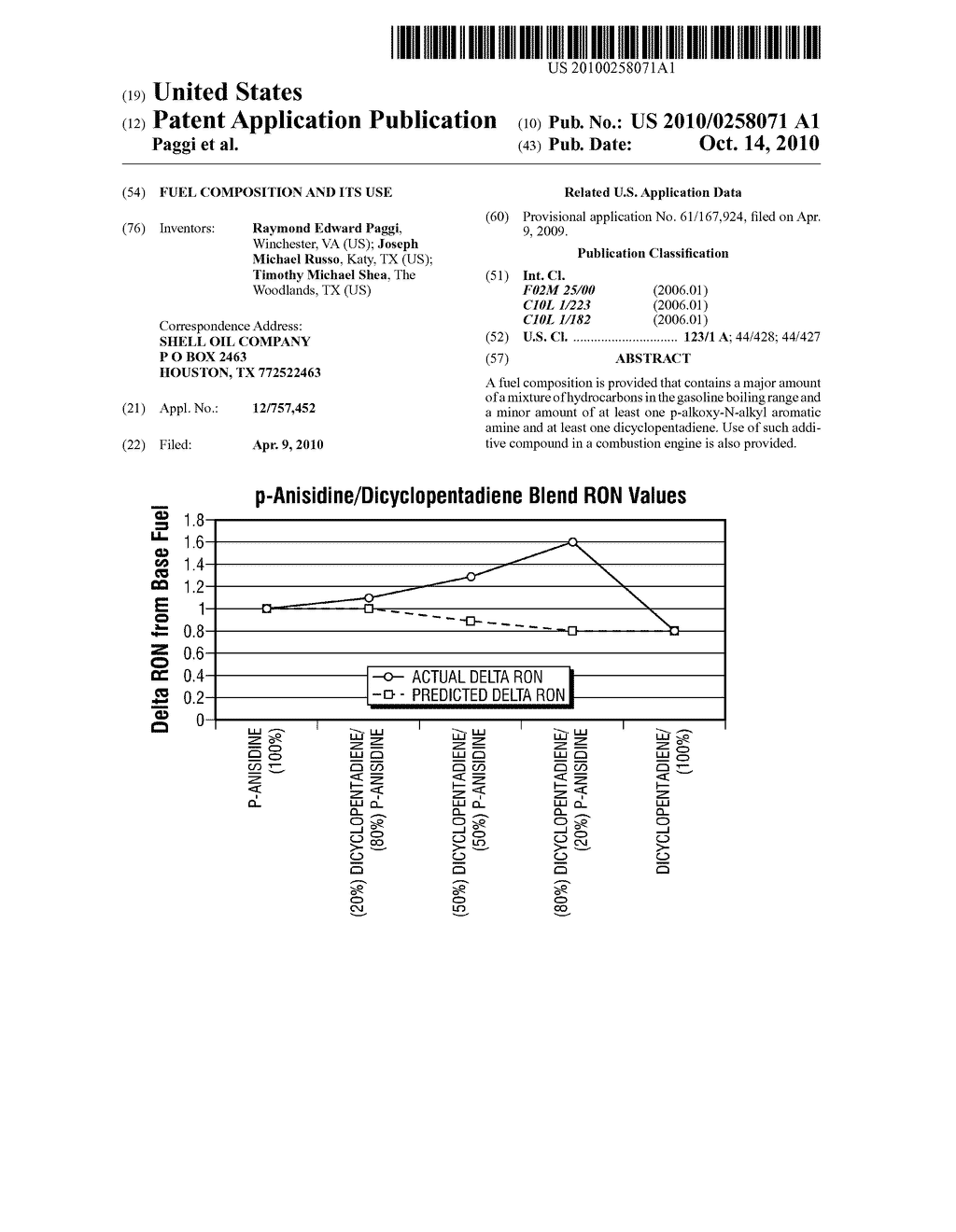 FUEL COMPOSITION AND ITS USE - diagram, schematic, and image 01