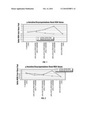 FUEL COMPOSITION AND ITS USE diagram and image