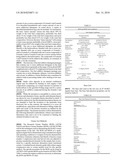 FUEL COMPOSITION AND ITS USE diagram and image