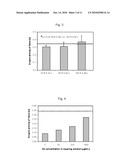 DEVICES, SYSTEMS AND METHODS FOR REDUCING THE CONCENTRATION OF A CHEMICAL ENTITY IN FLUIDS diagram and image