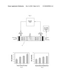 DEVICES, SYSTEMS AND METHODS FOR REDUCING THE CONCENTRATION OF A CHEMICAL ENTITY IN FLUIDS diagram and image