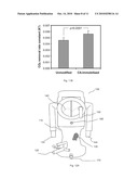 DEVICES, SYSTEMS AND METHODS FOR REDUCING THE CONCENTRATION OF A CHEMICAL ENTITY IN FLUIDS diagram and image