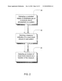 METHODS AND APPARATUS FOR HEART FAILURE TREATMENT diagram and image