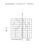 METHODS AND APPARATUS FOR HEART FAILURE TREATMENT diagram and image