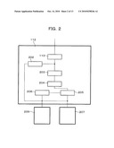 Plasma Processing System diagram and image