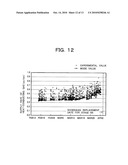 Plasma Processing System diagram and image