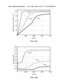 NON-CONDUCTING HEATER CASINGS diagram and image