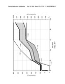 NON-CONDUCTING HEATER CASINGS diagram and image