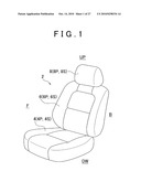 SKIN MATERIAL OF VEHICLE INTERIOR EQUIPMENT AND MANUFACTURING METHOD FOR THE SAME diagram and image