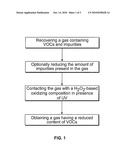 PROCESS FOR REDUCING THE CONTENT OF WATER SOLUBLE VOLATILE ORGANIC COMPOUNDS IN A GAS diagram and image