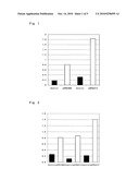 PLANT CAPABLE OF ACCUMULATING INORGANIC PHOSPHATE AT HIGH LEVEL AND USE OF THE PLANT diagram and image