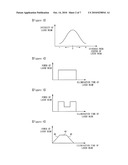 METHOD FOR WELDING TIP OF ELECTRODE IN SPARK PLUG diagram and image