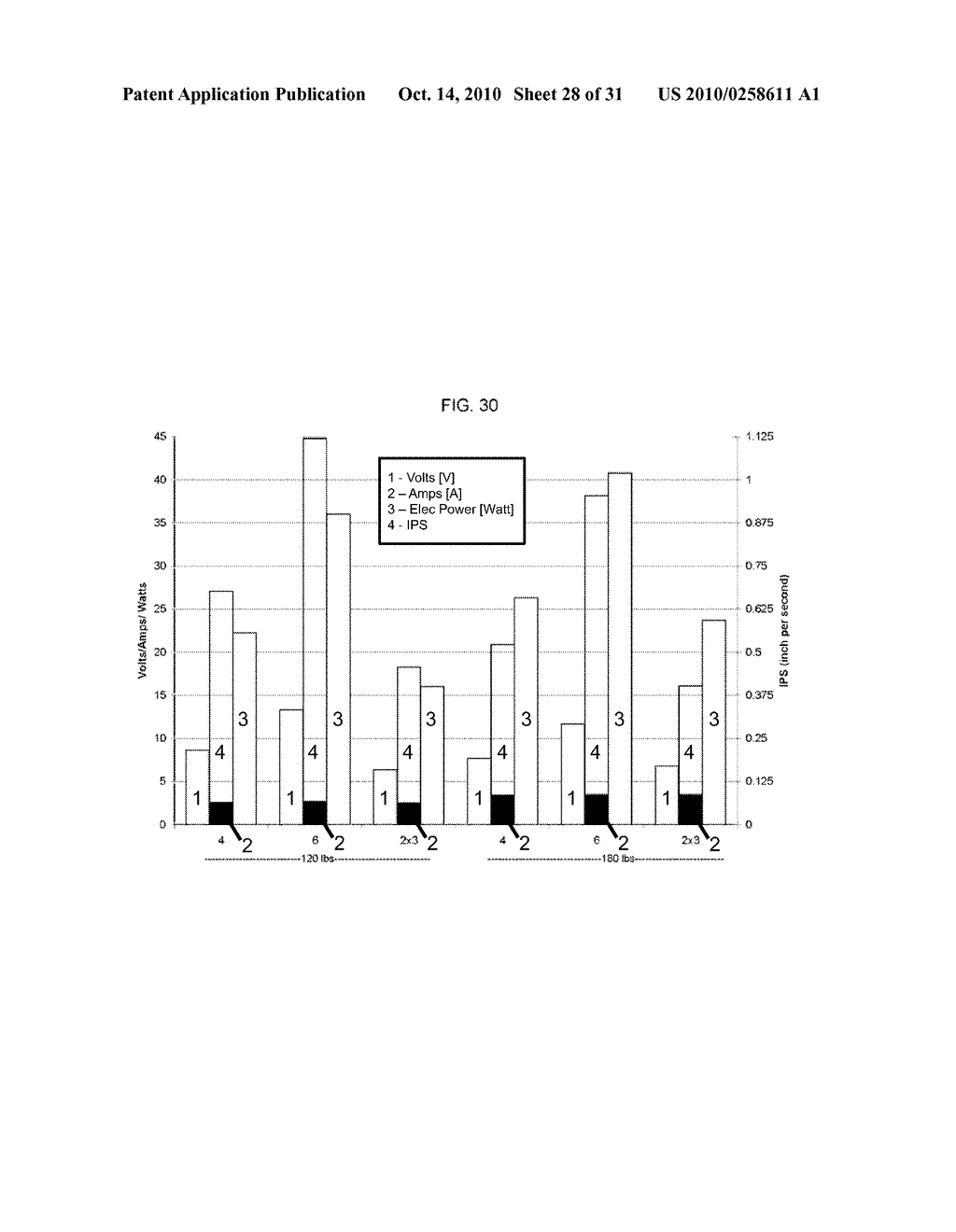 Electrical Surgical Stapling Instrument with Tissue Compressive Force Control - diagram, schematic, and image 29