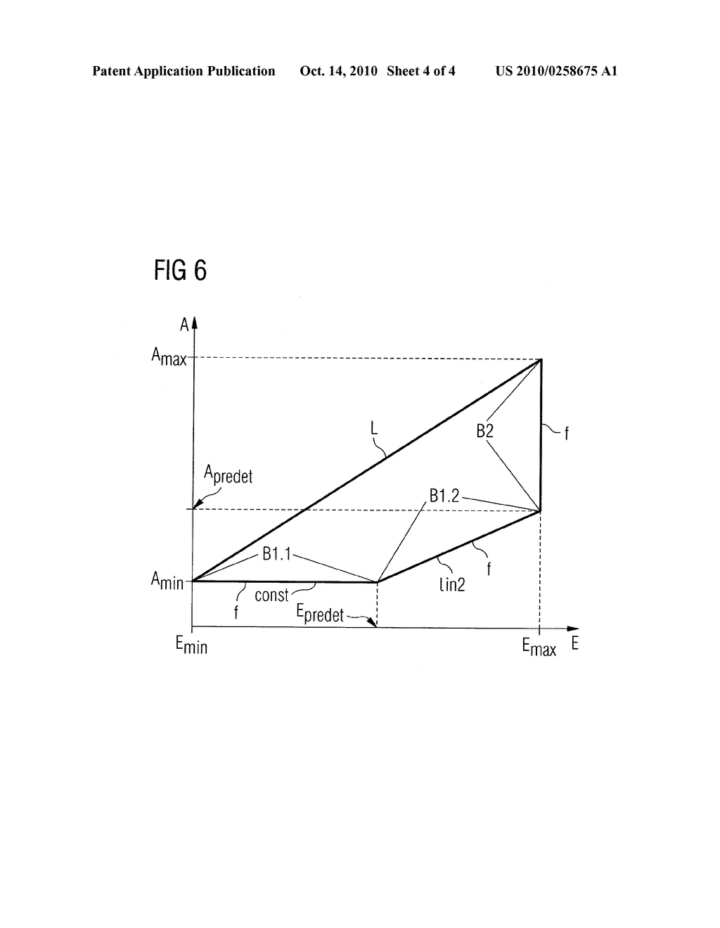 Drag-Optimised Ram-Air Duct And Process For Controlling A Mass Flow Of Ambient Air Or Cooling Air Through A Ram-Air Duct - diagram, schematic, and image 05