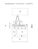 OPTICAL SENSORS THAT REDUCE SPECTRAL REFLECTIONS diagram and image