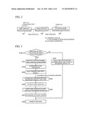 Scanning Electron Microscope Having Time Constant Measurement Capability diagram and image