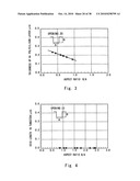 Bipolar transistor and method of manufacturing the same diagram and image