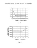 Bipolar transistor and method of manufacturing the same diagram and image