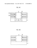 NON-VOLATILE MEMORY DEVICE AND METHOD FOR FABRICATING THE SAME diagram and image