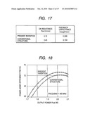 SEMICONDUCTOR DEVICE AND A METHOD OF MANUFACTURING THE SAME diagram and image