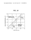 SEMICONDUCTOR DEVICE AND A METHOD OF MANUFACTURING THE SAME diagram and image