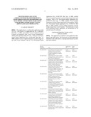 Channelized Gate Level Cross-Coupled Transistor Device with Cross-Coupled Transistor Gate Electrode Connections Made Using Linear First Interconnect Level above Gate Electrode Level diagram and image