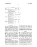 Channelized Gate Level Cross-Coupled Transistor Device with Cross-Coupled Transistor Gate Electrode Connections Made Using Linear First Interconnect Level above Gate Electrode Level diagram and image