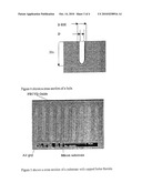 THERMAL STRESS REDUCTION diagram and image