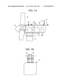 WIND TURBINE GENERATOR diagram and image