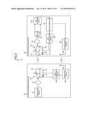 POWER TRANSMISSION DEVICE, POWER TRANSMISSION METHOD, POWER RECEPTION DEVICE, POWER RECEPTION METHOD, AND POWER TRANSMISSION SYSTEM diagram and image