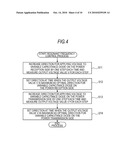 POWER TRANSMISSION DEVICE, POWER TRANSMISSION METHOD, POWER RECEPTION DEVICE, POWER RECEPTION METHOD, AND POWER TRANSMISSION SYSTEM diagram and image