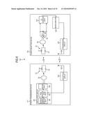 POWER TRANSMISSION DEVICE, POWER TRANSMISSION METHOD, POWER RECEPTION DEVICE, POWER RECEPTION METHOD, AND POWER TRANSMISSION SYSTEM diagram and image