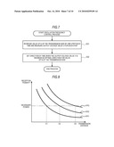 POWER TRANSMISSION DEVICE, POWER TRANSMISSION METHOD, POWER RECEPTION DEVICE, POWER RECEPTION METHOD, AND POWER TRANSMISSION SYSTEM diagram and image