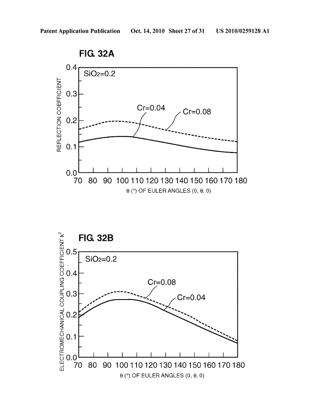 SURFACE ACOUSTIC WAVE DEVICE - diagram, schematic, and image 28