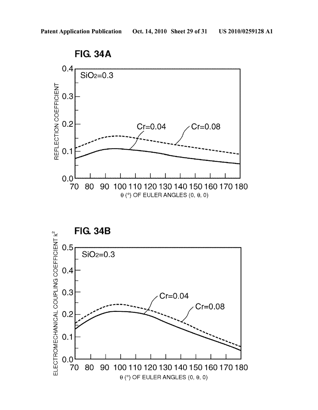 SURFACE ACOUSTIC WAVE DEVICE - diagram, schematic, and image 30