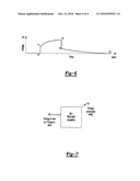 METHOD AND SYSTEM FOR CONTROLLING CURRENT FLOW THROUGH A POWER DISTRIBUTION CIRCUIT diagram and image