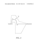 Method and Apparatus for Estimating Cable Length diagram and image