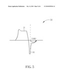 Method and Apparatus for Estimating Cable Length diagram and image