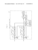 FREQUENCY CHARACTERISTICS MEASURING DEVICE diagram and image