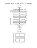 FREQUENCY CHARACTERISTICS MEASURING DEVICE diagram and image