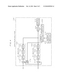 FREQUENCY CHARACTERISTICS MEASURING DEVICE diagram and image