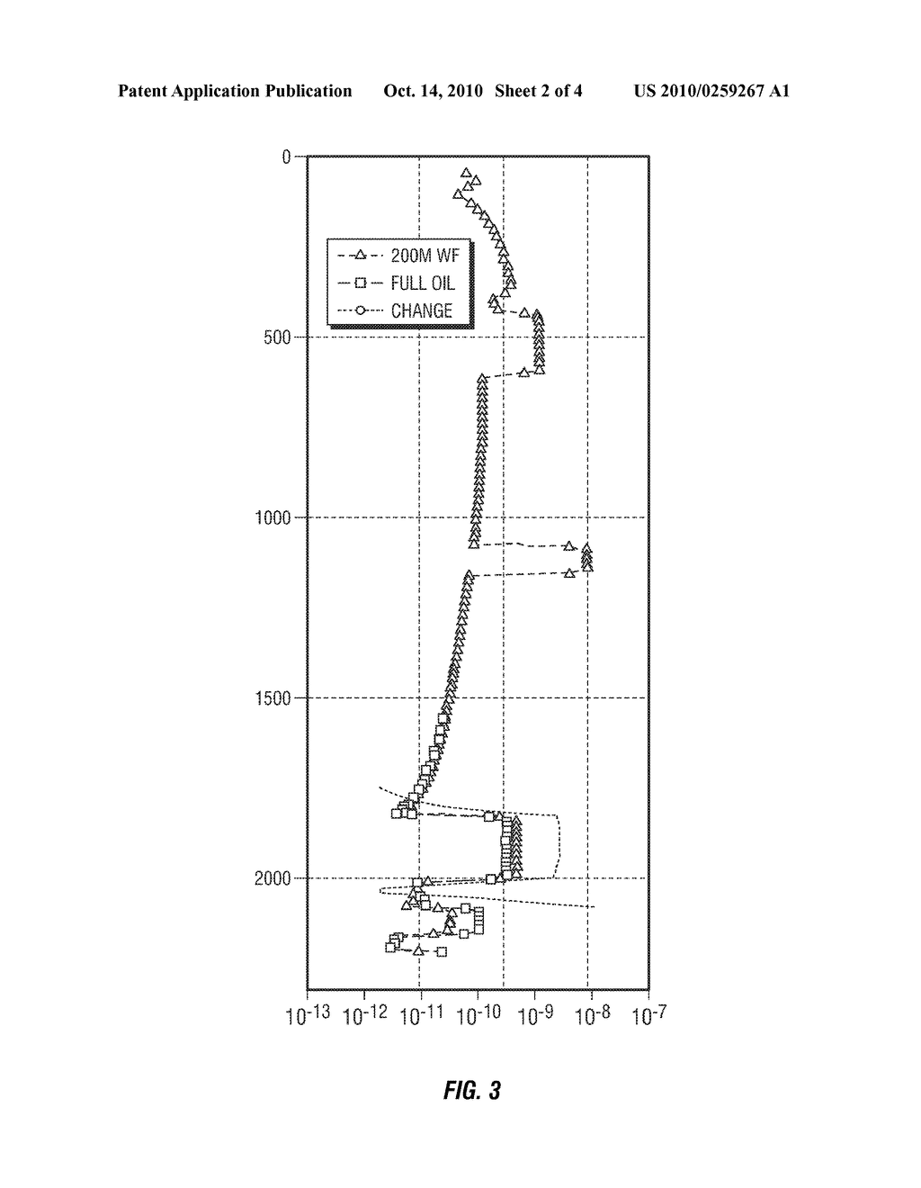 ELECTROMAGNETIC LOGGING BETWEEN BOREHOLE AND SURFACE - diagram, schematic, and image 03