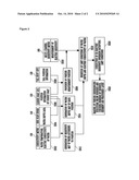 SYSTEM FOR STREAMER ELECTRICAL RESISTIVITY SURVEY AND METHOD FOR ANALYSIS OF UNDERGROUND STRUCTURE BELOW A RIVERBED diagram and image