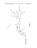 METHOD FOR MEASUREMENT OF CONTENT OF WATER OR ORGANIC ACID IN POLAR ORGANIC SOLVENT, AND APPARATUS FOR THE METHOD diagram and image